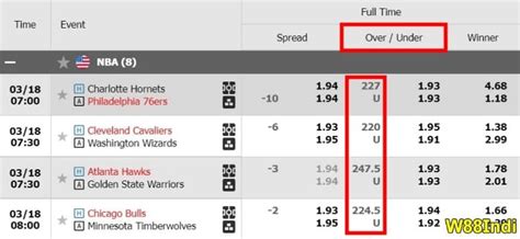 over under betting calculator|scores calculator basketball.